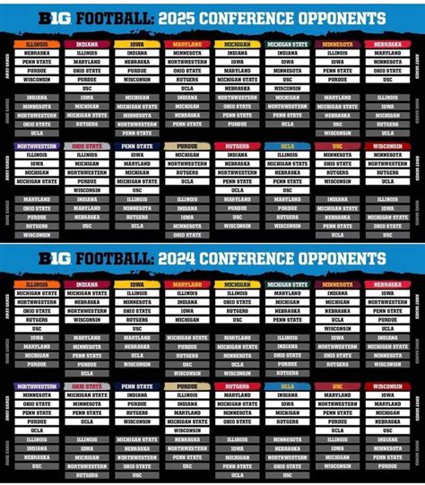 football game standings|big ten football games standings.